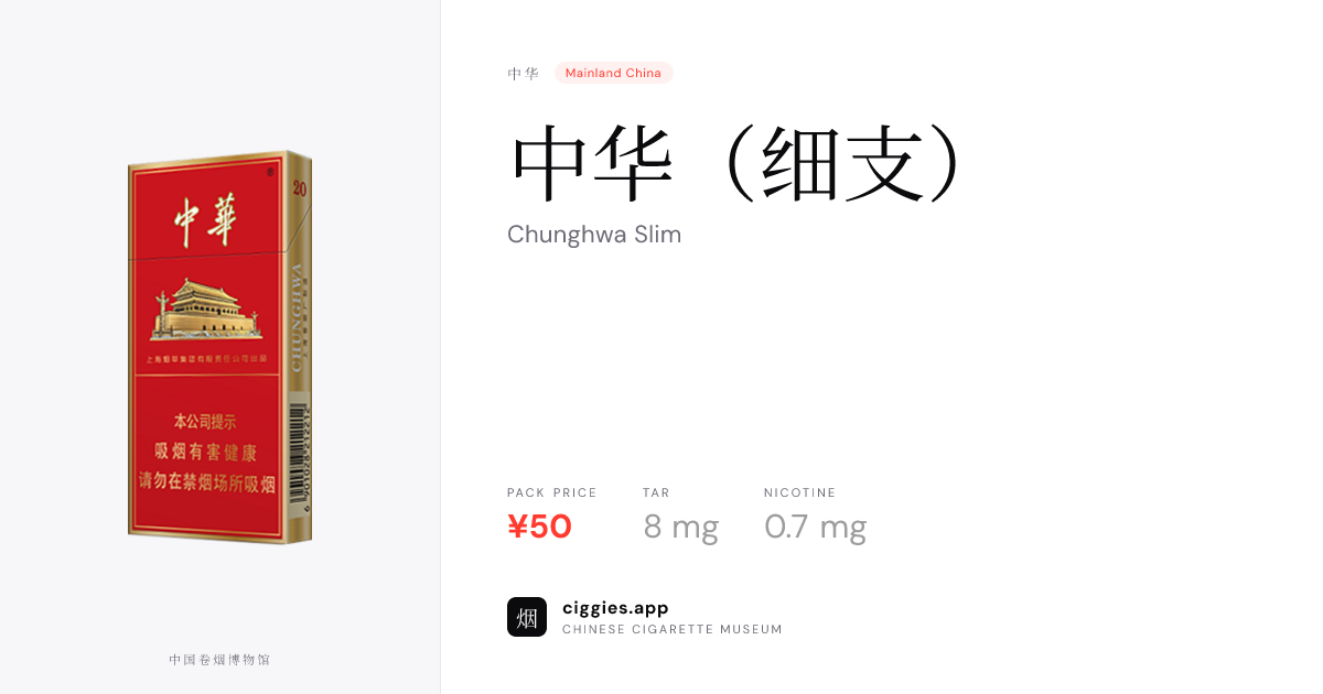 中华 cigarette price 中华（细支） — ciggies.app