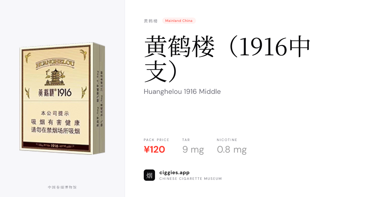 how much does a cigarette pack cost in australia How much do cigarettes cost in different countries?